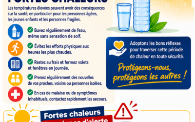 Vigilance fortes chaleurs